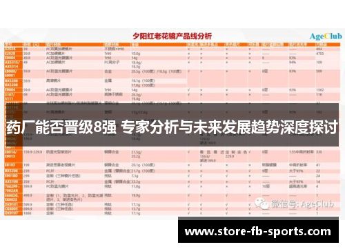 药厂能否晋级8强 专家分析与未来发展趋势深度探讨