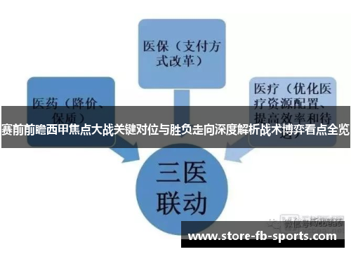 赛前前瞻西甲焦点大战关键对位与胜负走向深度解析战术博弈看点全览 赛前前瞻西甲焦点大战关键对位与胜负走向深度解析战术博弈看点全览