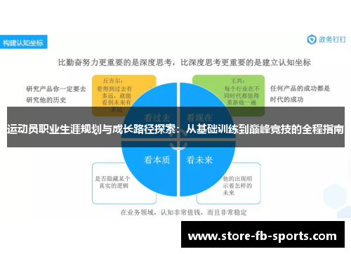 运动员职业生涯规划与成长路径探索:从基础训练到巅峰竞技的全程指南 运动员职业生涯规划与成长路径探索:从基础训练到巅峰竞技的全程指南