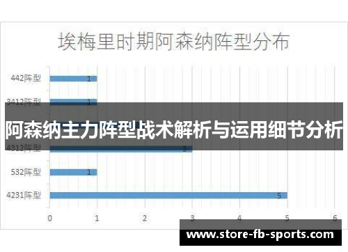 阿森纳主力阵型战术解析与运用细节分析 阿森纳主力阵型战术解析与运用细节分析